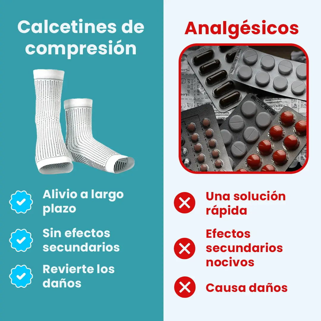 AliviaSock™ - Alivio real desde el primer paso